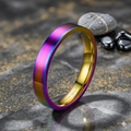 Minimal Steel Ring