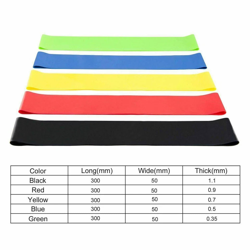 Resistance Band Set