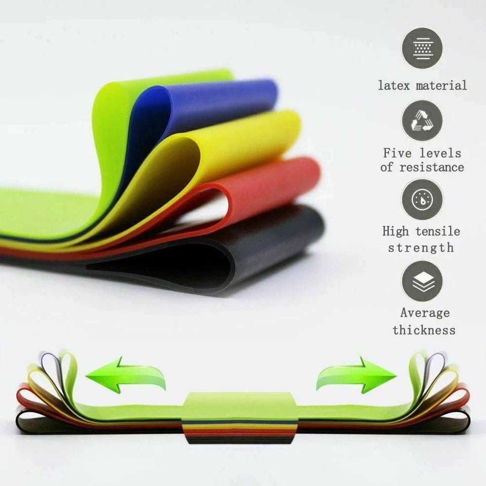 Resistance Band Set